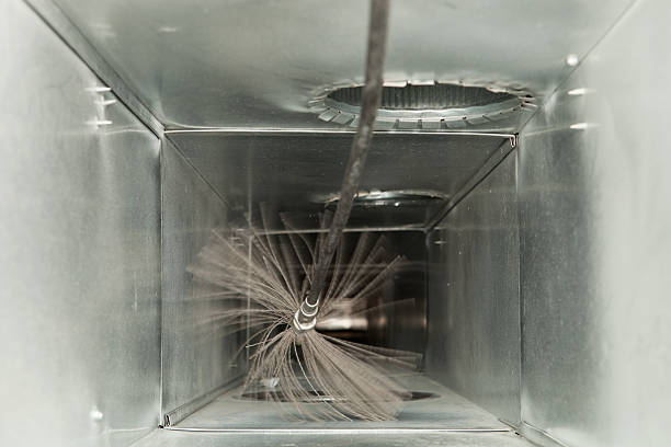 Best Air Duct Cleaning Near Me in Southern Gateway, VA